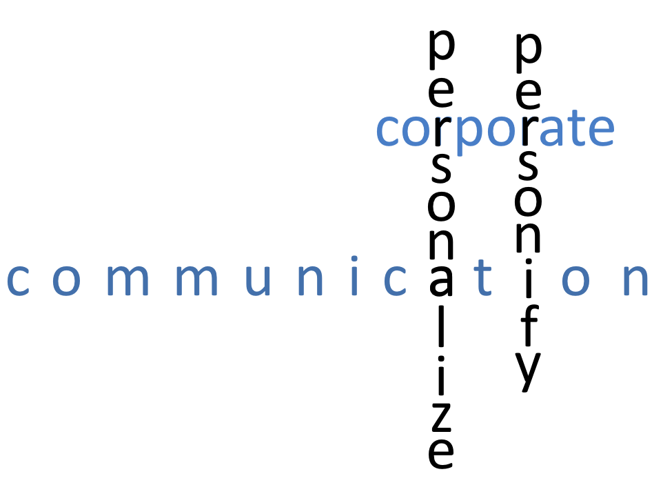 Corporate Communication: Das Besondere macht das Rennen