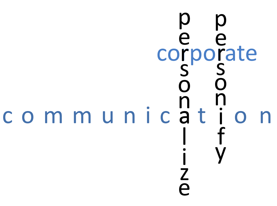 Corporate Communication: What Makes You Different Wins the Race